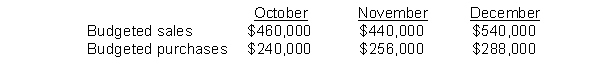  Correy Inc. reported the following information for 2016:  \bullet   All sales are on credit.  \bullet Customer amounts on account are collected 50% in the month of sale and 50% in the following month.  \bullet Cost of goods sold is 35% of sales.  \bullet Correy purchases and pays for merchandise 60% in the month of acquisition and 40% in the following month.  \bullet Accounts payable is used only for inventory acquisitions. How much cash will Correy receive during November? A)  $220,000 B)  $490,000 C)  $450,000 D)  $440,000 