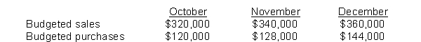  Jent Company reported the following information for 2013:     \bullet  All sales are on credit.  \bullet Customer amounts on account are collected 40% in the month of sale and 60% in the following month. Instructions Compute the amount of cash Jent will receive during November. 
