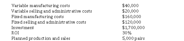 <strong>Use the following information for questions . Custom Shoes Co. has gathered the following information concerning one model of shoe: -What is the markup percentage?</strong> A) 150% B) 255% C) 850% D) 182%