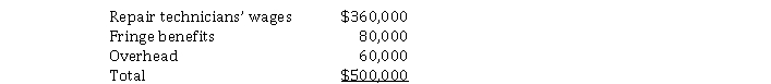<strong>Use the following information for questions . The following data is available for Wheels 'N Spokes Repair Shop for 2016:   The desired profit margin is $40 per labor hour. The material loading charge is 40% of invoice cost. It is estimated that 5,000 labor hours will be worked in 2016.  -Wheels 'N Spokes' labor charge per hour in 2016 would be</strong> A) $100. B) $112. C) $128. D) $140. <div style=padding-top: 35px> 
