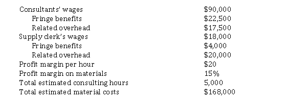 <strong>Use the following information for questions . Carlos Consulting Inc. provides financial consulting and has collected the following data for the next year's budgeted activity for a lead consultant. -The labor rate per hour is</strong> A) $42.50. B) $26.00. C) $41.50. D) $46.00.