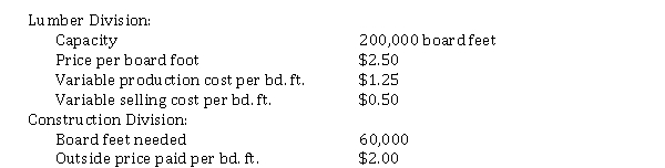 Use the following information for questions . The Lumber Division of Paul Bunyon Homes Inc. produces and sells lumber that can be sold to outside customers or within the company to the Construction Division. The following data have been gathered for the coming period:   If the Lumber Division sells to the Construction Division, $0.35 per board foot can be saved in shipping costs. -If current outside sales are 130,000 board feet, what is the minimum transfer price that the Lumber Division could accept? A)  $1.25 B)  $1.40 C)  $1.75 D)  $2.50