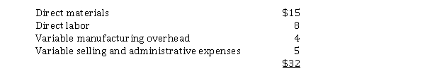 Skyhigh Company is in the process of setting a selling price for its newest model stunt kite, the Looper. The controller of Skyhigh estimates variable cost per unit for the new model to be as follows:    In addition, Skyhigh anticipates incurring the following fixed cost per unit at a budgeted sales volume of 20,000 units:    Skyhigh uses cost-plus pricing and would like to earn a 10 percent return on its investment (ROI) of $400,000. Instructions Compute the selling price that would provide Skyhigh a 10 percent ROI.