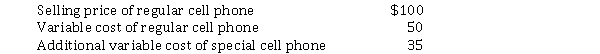Spirit Manufacturing is a division of Birch Communications, Inc. Spirit produces cell phones and sells these phones to other communication companies, as well as to Birch. Recently, the vice president of marketing for Birch approached Spirit with a request to make 20,000 units of a special cell phone that could be used anywhere in the world. The following information is available regarding the Spirit division:    Instructions Calculate the minimum transfer price and indicate whether the internal transfer should occur for each of the following: 1. The marketing vice president offers to pay Spirit $110 per phone. Spirit has available capacity. 2. The marketing vice president offers to pay Spirit $110 per phone. Spirit has no available capacity and would have to forgo sales of 20,000 phones to existing customers to meet this request. 3. The marketing vice president offers to pay Spirit $175 per phone. Spirit has no available capacity and would have to forgo sales of 30,000 phones to existing customers to meet this request.