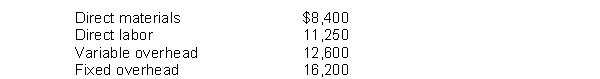 Use the following information for questions . Clemente Inc. incurs the following costs to produce 10,000 units of a subcomponent:   An outside supplier has offered to sell Clemente the subcomponent for $2.85 a unit. -If Clemente accepts the offer, by how much will net income increase (decrease) ? A)  $3,750 B)  $19,950 C)  $(8,850)  D)  $(2,850) 