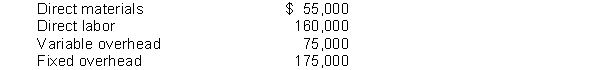Use the following information for questions . Ortiz Co. produces 5,000 units of part A12E. The following costs were incurred for that level of production:   If Ortiz buys the part from an outside supplier, $40,000 of the fixed overhead is avoidable. -If the outside supplier offers a unit price of $68, net income will increase (decrease)  by A)  $(10,000) . B)  $125,000. C)  $(50,000) . D)  $85,000.