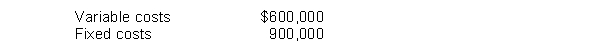 Billings Company has the following costs when producing 100,000 units:   An outside supplier has offered to make the item at $4.50 a unit. If the decision is made to purchase the item outside, current production facilities could be leased to another company for $165,000. The net increase (decrease)  in the net income of accepting the supplier's offer is A)  $285,000. B)  $315,000. C)  $(15,000) . D)  $840,000.