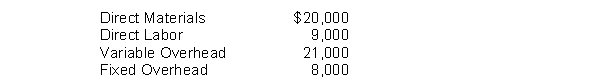 Galley Industries can produce 100 units of a necessary component part with the following costs:   If Galley Industries purchases the component externally, $2,000 of the fixed costs can be avoided. Below what external price for the 100 units would Galley choose to buy instead of make? A)  $50,000 B)  $56,000 C)  $44,000 D)  $52,000
