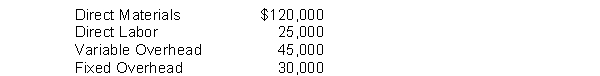 Tex's Manufacturing Company can make 100 units of a necessary component part with the following costs:   If Tex's Manufacturing Company can purchase the component externally for $190,000 and only $5,000 of the fixed costs can be avoided, what is the correct make-or-buy decision? A)  Buy and save $5,000 B)  Make and save $5,000 C)  Make and save $15,000 D)  Buy and save $15,000