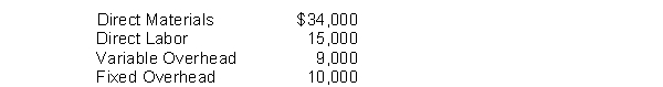 Ruth Company produces 1,000 units of a necessary component with the following costs:   Ruth Company could avoid $6,000 in fixed overhead costs if it acquires the components externally. If cost minimization is the major consideration and the company would prefer to buy the components, what is the maximum external price that Ruth Company would accept to acquire the 1,000 units externally? A)  $58,000 B)  $64,000 C)  $59,000 D)  $62,000