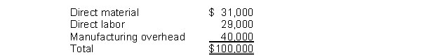 Mallory Company manufactures widgets. Bowden Company has approached Mallory with a proposal to sell the company widgets at a price of $82,000 for 100,000 units. Mallory is currently making these components in its own factory. The following costs are associated with this part of the process when 100,000 units are produced:   The manufacturing overhead consists of $16,000 of costs that will be eliminated if the components are no longer produced by Mallory. From Mallory's point of view, how much is the incremental cost or savings if the widgets are bought instead of made? A)  $18,000 incremental savings B)  $6,000 incremental cost C)  $2,000 incremental savings D)  $18,000 incremental cost