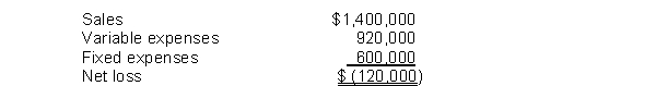 Corn Crunchers has three product lines. Its only unprofitable line is Corn Nuts, the results of which appear below for 2013:   If this product line is eliminated, 30% of the fixed expenses can be eliminated. How much are the relevant costs in the decision to eliminate this product line? A)  $180,000 B)  $1,520,000 C)  $1,340,000 D)  $1,100,000