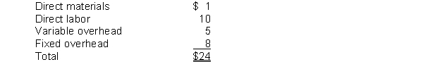 Agler Corporation currently manufactures a subassembly for its main product. The costs per unit are as follows:    Funkhouser Company has contacted Agler with an offer to sell it 4,000 of the subassemblies for $17 each. If Agler buys the subassemblies, $2 of the fixed overhead per unit will be allocated to other products. Instructions Should Agler make or buy the subassemblies? Explain your answer.