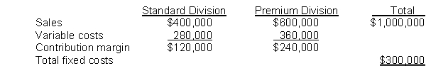 Use the following information for questions . MacCloud Industries has two divisions-Standard and Premium. Each division has hundreds of different types of tennis racquets and tennis products. The following information is available:   -What is the break-even point in dollars? A)  $108,000 B)  $833,333 C)  $857,143 D)  $882,353