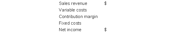 Gordon Manufacturing earned net income of $100,000 during 2015. The company wants to earn net income of $40,000 more during 2016. The company's fixed costs are expected to be $147,000, and variable costs are expected to be 30% of sales. Instructions (a) Determine the required sales to meet the target net income during 2016. (b) Fill in the dollar amounts for the summary income statement for 2016 below, based on your answer to part (a).  