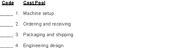 A list of possible cost drivers is presented below:    Instructions For each of the following activity cost pools, select the most appropriate cost driver:      
