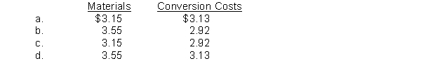 Holton Company has the following equivalent units for July: materials 20,000 and conversion 18,000. Production cost data are:   The unit production costs for July are:  