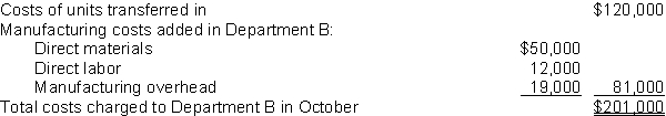 Benson Industries uses a process cost system. Products are processed first by Department A, second by Department B, and then they are transferred to the finished goods warehouse. Shown below is the cost information for Department B during the month of October:    The cost of work in process in Department B at October 1 is $25,000, and the cost of work in process at October 31 has been determined to be $30,000. Instructions Prepare journal entries to record for the month of October: (a) The transfer of production from Department A to B. (b) The manufacturing costs incurred by Department B. (c) The transfer of completed units from Department B to the finished goods warehouse.