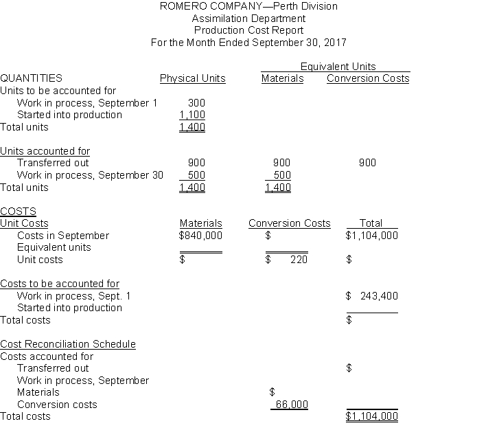Romero Company-Perth Division is a new state of the art production facility that manufactures landing gears for airplanes. The September 30th ending work in process is comprised of labor and overhead and is approximately 60% complete. All materials are assumed to Instructions As the new plant accountant, you are asked to complete the production cost report which appears as follows:  