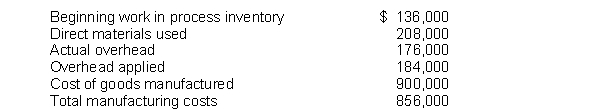 Greer Company developed the following data for the current year:   How much is Greer Company's ending work in process inventory for the year? A)  $92,000 B)  $484,000 C)  $84,000 D)  $372,000