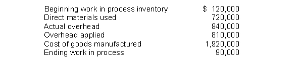 Chmelar Manufacturing Company developed the following data:   How much are total manufacturing costs for the period? A)  $2,370,000 B)  $1,890,000 C)  $1,650,000 D)  $1,830,000