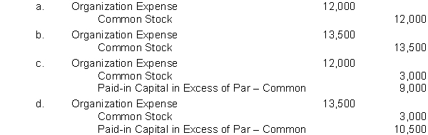 S. Lamar performed legal services for E. Garr. Due to a cash shortage, an agreement was reached whereby E. Garr. would pay S. Lamar a legal fee of approximately $12,000 by issuing 3,000 shares of its common stock (par $1). The stock trades on a daily basis and the market price of the stock on the day the debt was settled is $4.50 per share. Given this information, the journal entry for E. Garr. to record this transaction is:  