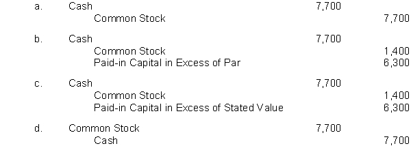 Darman Company issued 700 shares of no-par common stock for $7,700. Which of the following journal entries would be made if the stock has a stated value of $2 per share?  