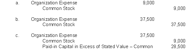 Ralston Company is authorized to issue 10,000 shares of 8%, $100 par value preferred stock and 500,000 shares of no-par common stock with a stated value of $1 per share. If Ralston issues 9,000 shares of common stock to pay its recent attorney's bill of $37,500 for legal services on a land access dispute, which of the following would be the journal entry for Ralston to record?    