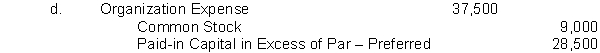 Ralston Company is authorized to issue 10,000 shares of 8%, $100 par value preferred stock and 500,000 shares of no-par common stock with a stated value of $1 per share. If Ralston issues 9,000 shares of common stock to pay its recent attorney's bill of $37,500 for legal services on a land access dispute, which of the following would be the journal entry for Ralston to record?    