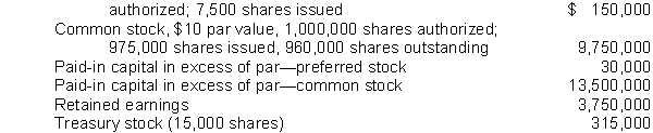 Vega Corporation's December 31, 2018 balance sheet showed the following: 8% preferred stock, $20 par value, cumulative, 10,000 shares   Vega declared and paid a $58,000 cash dividend on December 15, 2018. If the company's dividends in arrears prior to that date were $10,000, Vega's common stockholders received A)  $48,000. B)  $22,000. C)  $36,000. D)  no dividend.