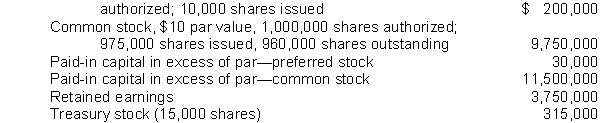 Vega Corporation's December 31, 2018 balance sheet showed the following: 8% preferred stock, $20 par value, cumulative, 15,000 shares   Vega's total paid-in capital was A)  $21,480,000. B)  $21,795,000. C)  $21,165,000. D)  $11,530,000.