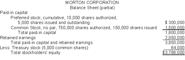The stockholders' equity section of Morton Corporation at December 31 is as follows.    Instructions From a review of the stockholders' equity section, answer the following questions. (a) How many shares of common stock are outstanding? (b) Assuming there is a stated value, what is the stated value of the common stock? (c) What is the par value of the preferred stock? (d) If the annual dividend on preferred stock is $15,000, what is the dividend rate on preferred stock? (e) If dividends of $30,000 were in arrears on preferred stock, what would be the balance in Retained Earnings?