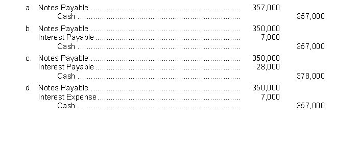 On October 1, Steve's Carpet Service borrows $350,000 from First National Bank on a 3-month, $350,000, 8% note. The entry by Steve's Carpet Service to record payment of the note and accrued interest on January 1 is  <div style=padding-top: 35px> 