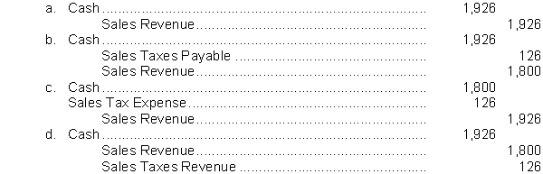 A cash register tape shows cash sales of $1,800 and sales taxes of $126. The journal entry to record this information is  