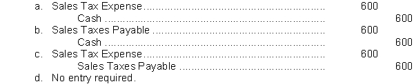 Jim's Pharmacy has collected $600 in sales taxes during March. If sales taxes must be remitted to the state government monthly, what entry will Jim's Pharmacy make to show the March remittance?  