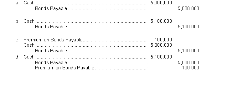 On January 1, 2018, Carter Corporation issued $5,000,000, 10-year, 8% bonds at 102. Interest is payable annually on January 1. The journal entry to record this transaction on January 1, 2015 is  