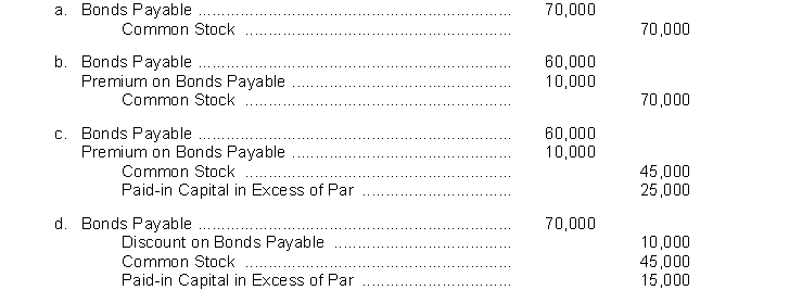 If sixty $1,000 convertible bonds with a carrying value of $70,000 are converted into 9,000 shares of $5 par value common stock, the journal entry to record the conversion is  
