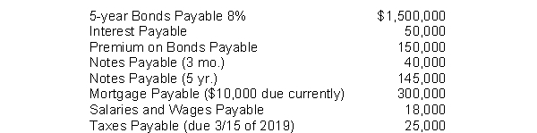 The adjusted trial balance for Lamar Corp. at the end of the current year, 2018, contained the following accounts.   The total long-term liabilities reported on the balance sheet are A)  $1,945,000. B)  $1,935,000. C)  $2,095,000. D)  $2,085,000.
