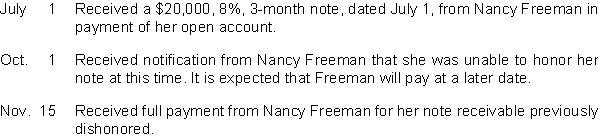 Record the following transactions in general journal form for Karen Heller Company.  
