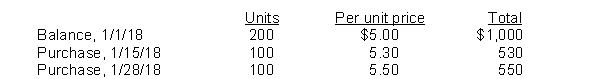 Effie Company uses a periodic inventory system. Details for the inventory account for the month of January, 2018 are as follows:   An end of the month (1/31/18)  inventory showed that 160 units were on hand. If the company uses FIFO, what is the value of the ending inventory? A)  $800 B)  $832 C)  $848 D)  $868