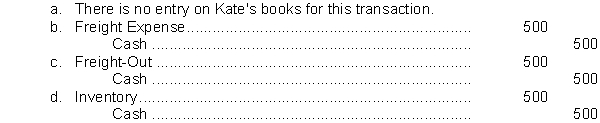 Kate Company uses a perpetual inventory system and purchased inventory from Phoebe Company. The shipping costs were $500 and the terms of the shipment were FOB shipping point. Kate would have the following entry regarding the shipping charges:  