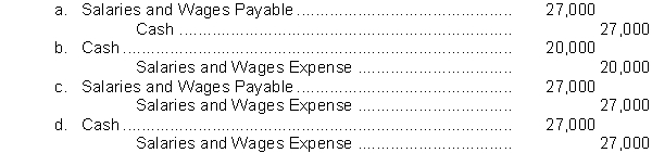 Zen Arcade paid the weekly payroll on January 2 by debiting Salaries and Wages Expense for $47,000. The accountant preparing the payroll entry overlooked the fact that Salaries and Wages Expense of $27,000 had been accrued at year end on December 31. The correcting entry is  