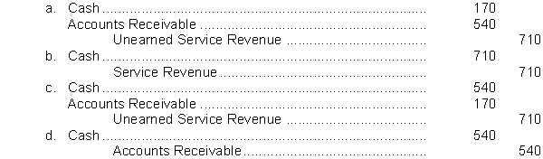 A lawyer collected $710 of legal fees in advance. He erroneously debited Cash for $170 and credited Accounts Receivable for $170. The correcting entry is  
