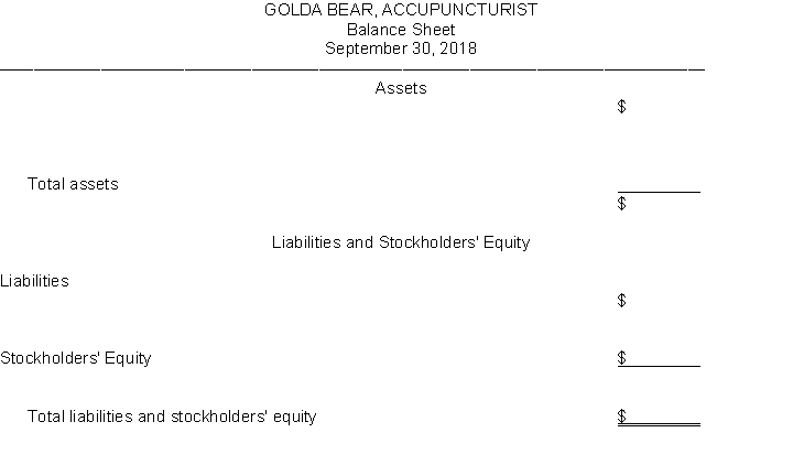  Prepare an income statement, a retained earnings statement, and a balance sheet for the accupuncture practice of Golda Bear, from the items listed below for the month of September, 2018.  \begin{array} { l r }  \text { Retained earnings, September } 1 & \$ 17,000 \\ \text { Common stock } & 30,000 \\ \text { Accounts payable } & 7,000 \\ \text { Equipment } & 35,000 \\ \text { Service revenue } & 28,000 \\ \text { Dividends } & 6,000 \\ \text { Supplies expense } & 4,500 \\ \text { Cash } & 3,000 \\ \text { Utilities expense } & 700 \\ \text { Supplies } & 4,800 \\ \text { Salaries and wages expense } & 9,000 \\ \text { Accounts receivable } & 14,000 \\ \text { Rent expense } & 5,000 \end{array}          