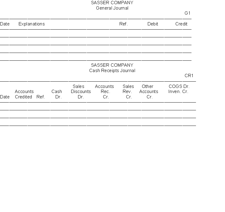 Sasser Company uses a sales journal, a cash receipts journal, and a general journal to record transactions with its customers. Record the following transactions in the appropriate journals. The cost of all merchandise sold was 70% of the sales price.        ------------------------------------------- ------------------------------------------- -------------------------------------------