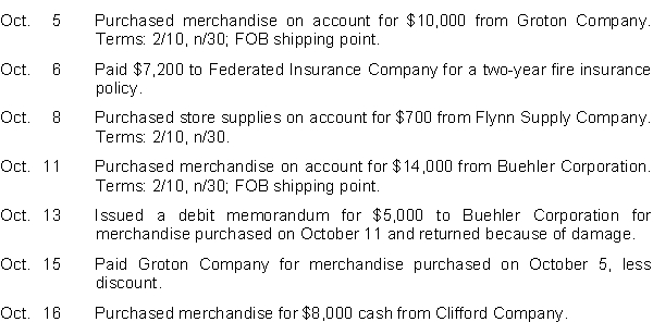 Ward Company uses a single-column purchases journal, a cash payments journal, and a general journal to record transactions with its suppliers and others. Record the following transactions in the appropriate journals. Transactions              