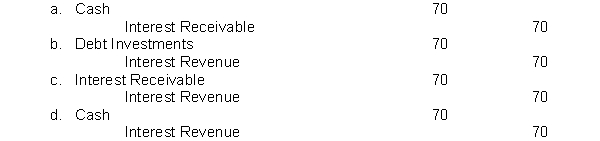 On January 1, Belvedere Company purchased as an investment a $1,000, 7% bond for $1,000. The bond pays interest on January 1. What is the entry to record the interest accrual on December 31?  