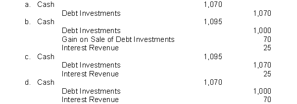 On January 1, Bay View Company purchased as an investment a $1,000, 5% bond for $1,000. The bond pays interest on January 1. The bond is sold on July 1 for $1,070 plus accrued interest. Interest has not been accrued since the last interest payment date. What is the entry to record the cash proceeds at the time the bond is sold?  