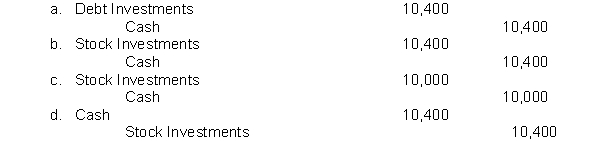 Gulf Coast Corporation makes an investment in 200 shares of Eta Company's common stock. The stock is purchased for $52 a share. The entry for the purchase is  