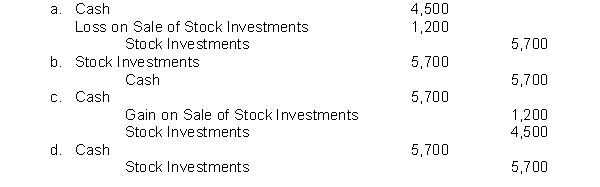 Ashland Corporation sells 150 shares of common stock being held as an investment. The shares were acquired six months ago at a cost of $30 a share. Ashland sold the shares for $38 a share. The entry to record the sale is  